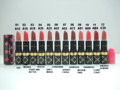 MAC Cosmetics UK Lustre Lipstick Rouge 3g 0.1oz Wholesale
